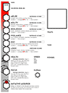 Marvel Character Sheet